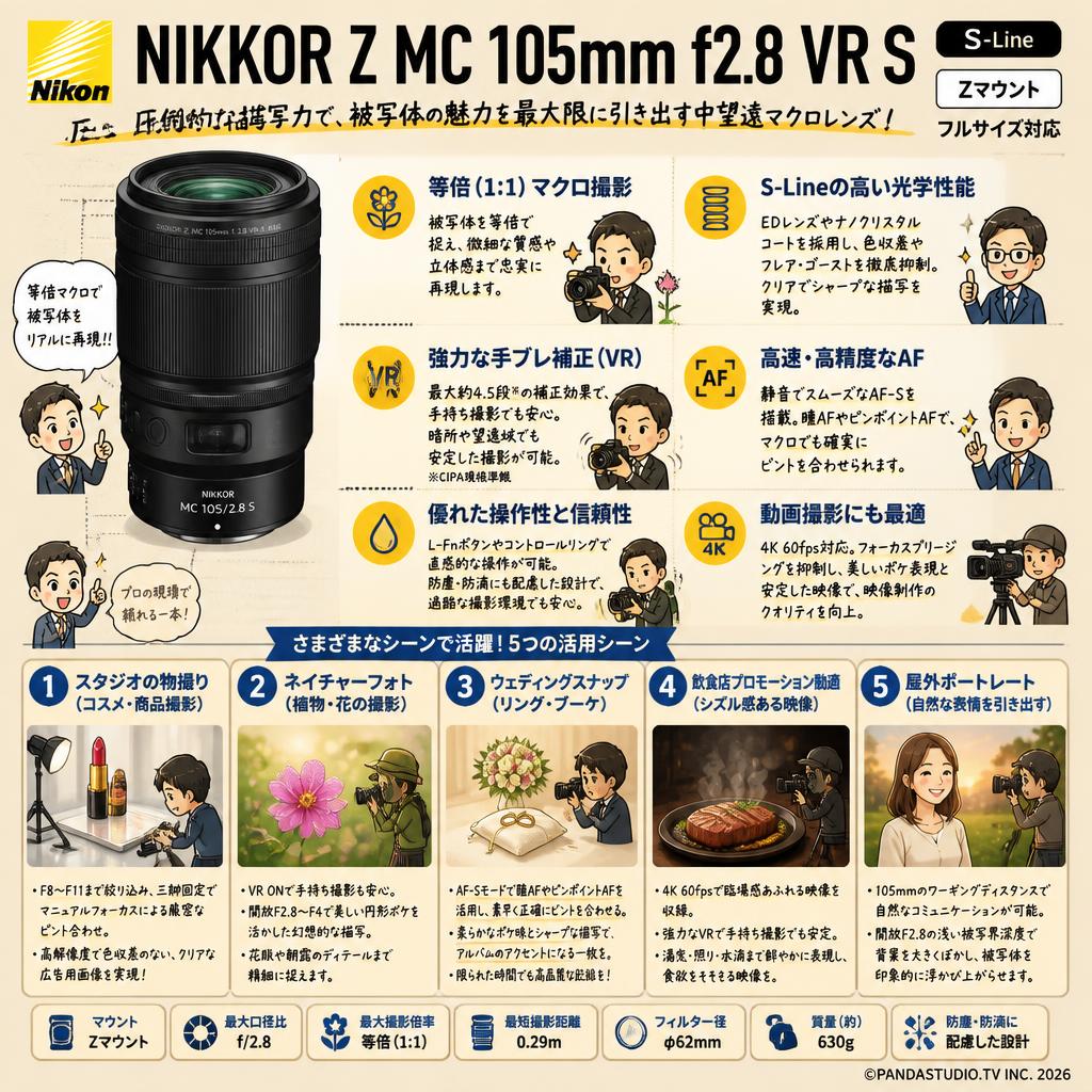 Nikon NIKKOR Z MC 105mm f2.8 VR S Zマウント Sライン フルサイズ対応 用途
