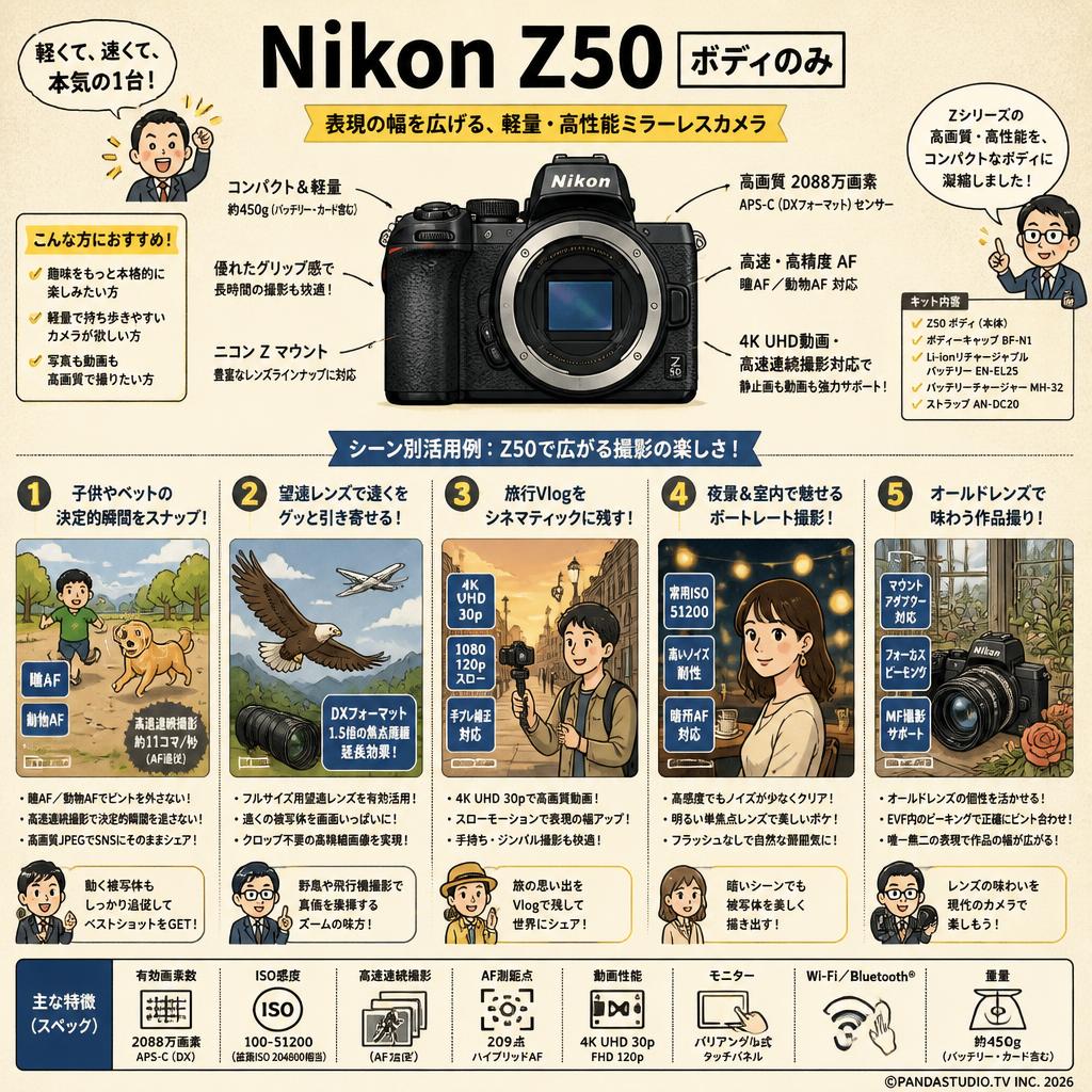 Nikon Z50 ボディのみ 用途