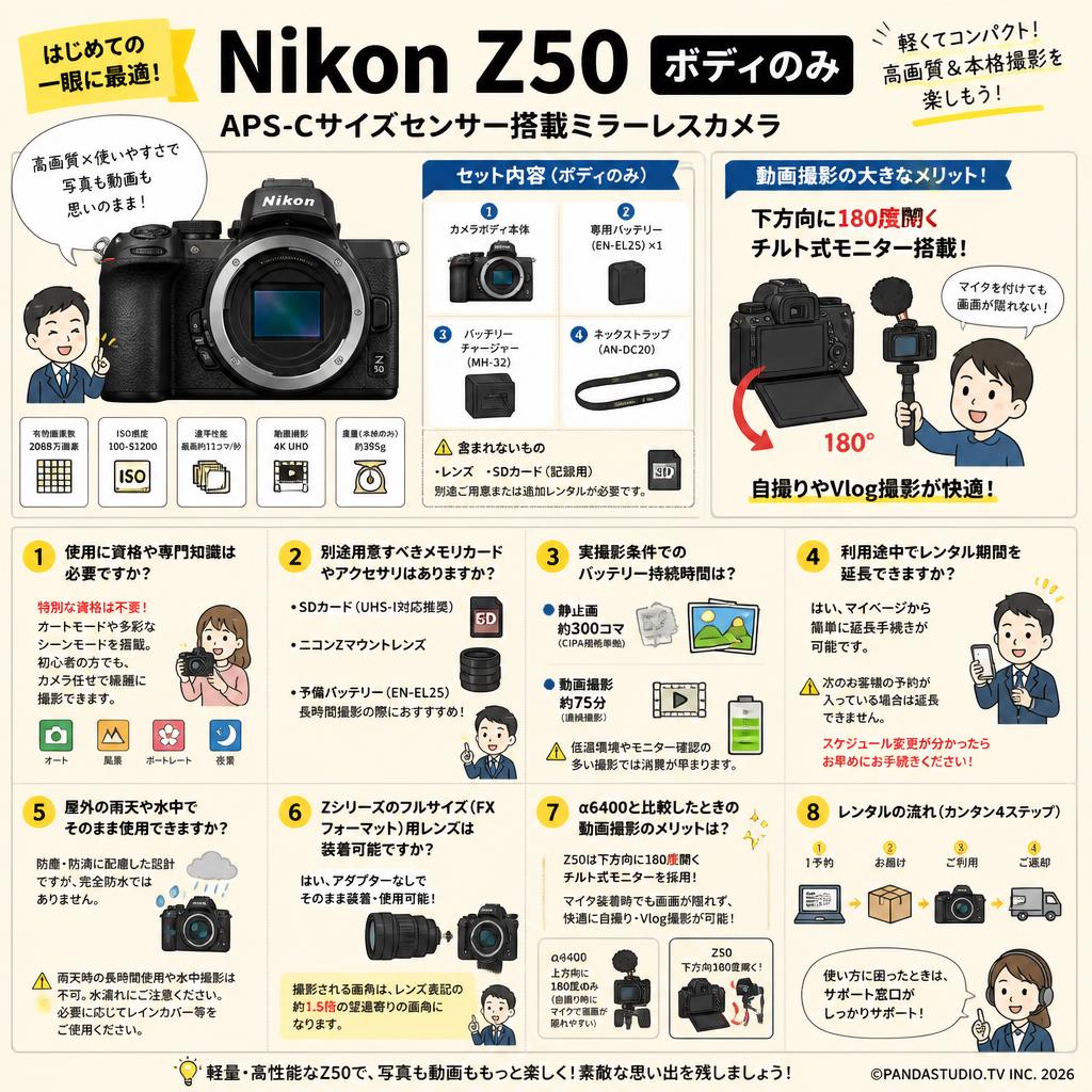 Nikon Z50 ボディのみ FAQ（よくある質問と答え）