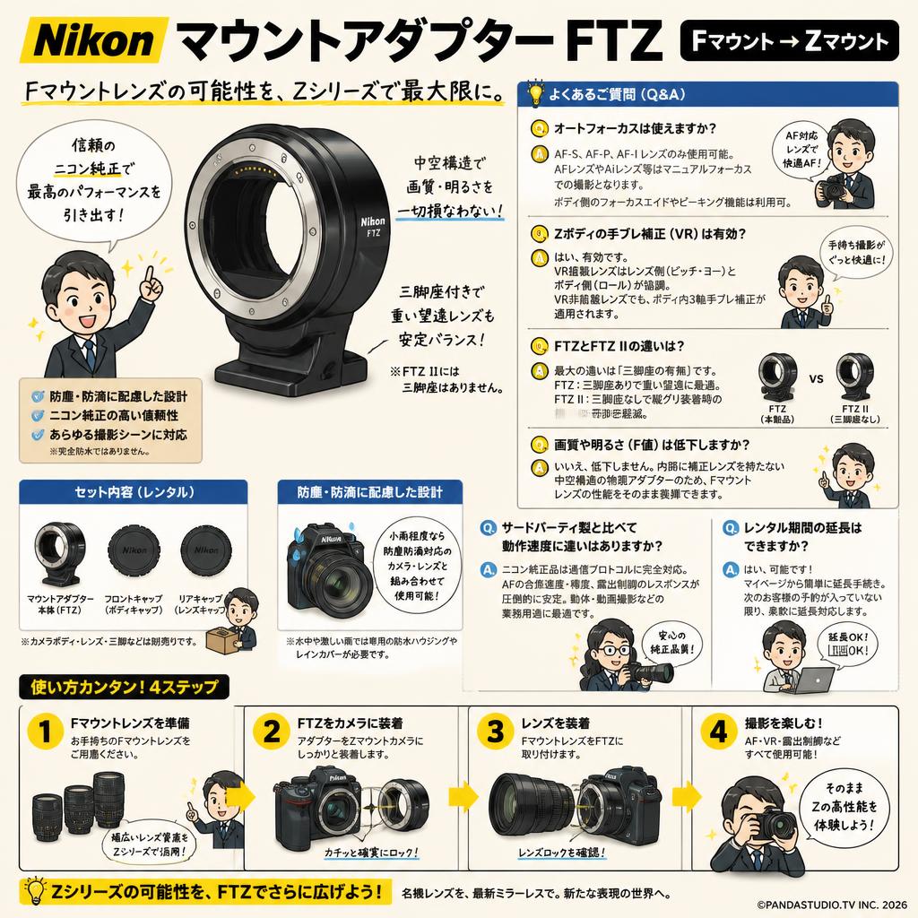 Nikon マウントアダプターFTZ Fマウント→Zマウント FAQ（よくある質問と答え）
