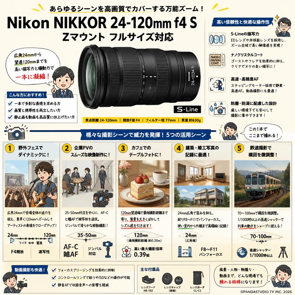 Nikon NIKKOR 24-120mm f4 S Zマウント フルサイズ対応 用途