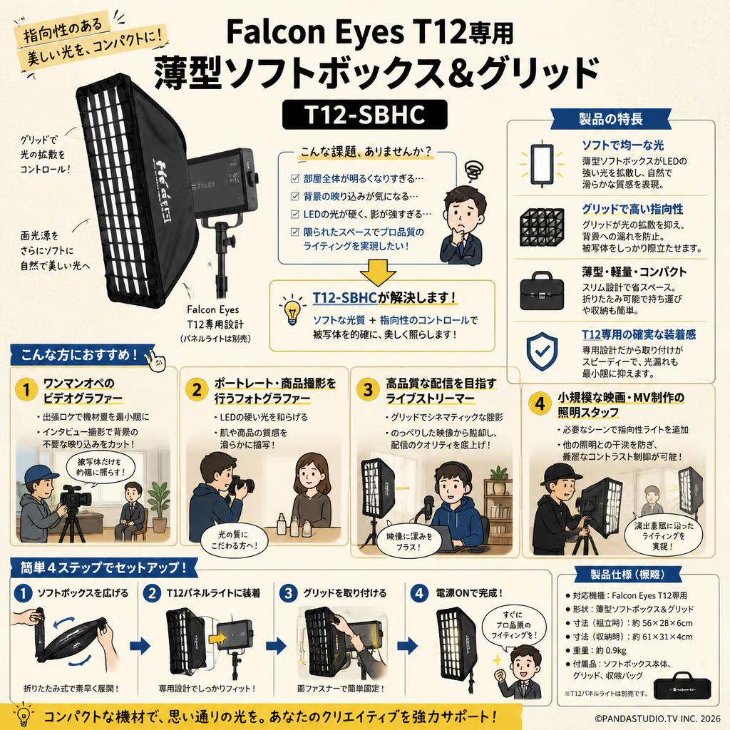 Falcon EyesT12専用薄型ソフトボックス＆グリッド　T12-SBHC【PROKIZAI.COM】 おもな対象のお客様
