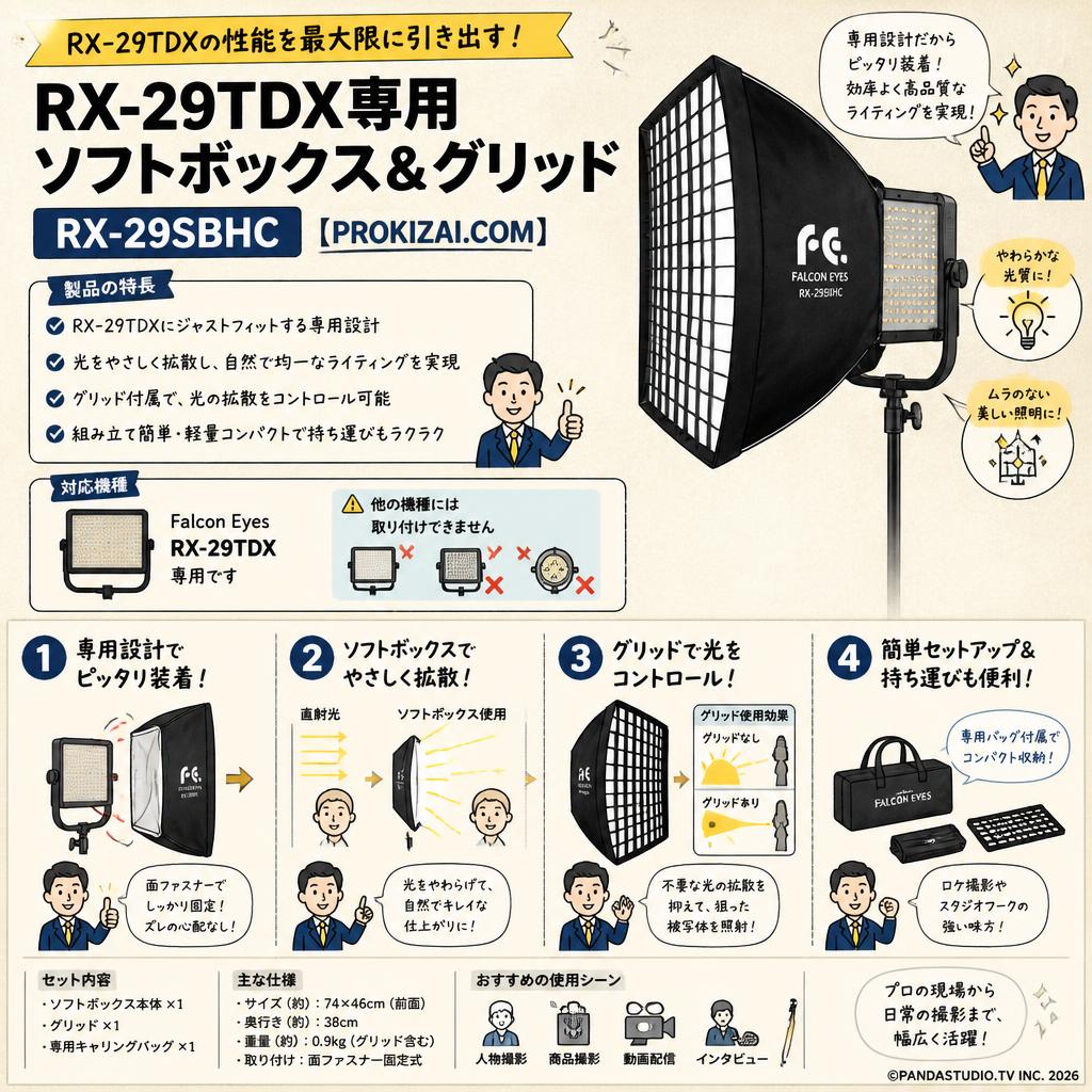 Falcon Eyes RX-29TDX専用ソフトボックス＆グリッド RX-29SBHC【PROKIZAI.COM】 おもな対象のお客様