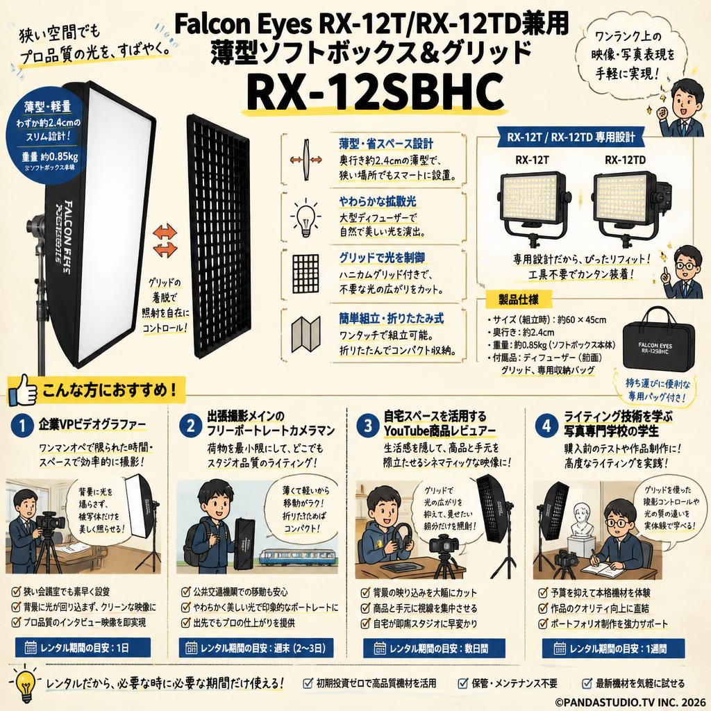 Falcon Eyes RX-12T/RX-12TD兼用薄型ソフトボックス＆グリッド RX-12SBHC【PROKIZAI.COM】 おもな対象のお客様