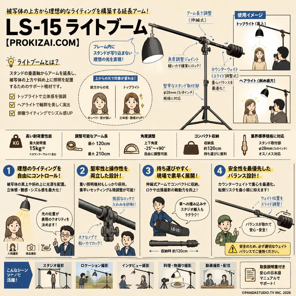 LS-15 ライトブーム【PROKIZAI.COM】 概要