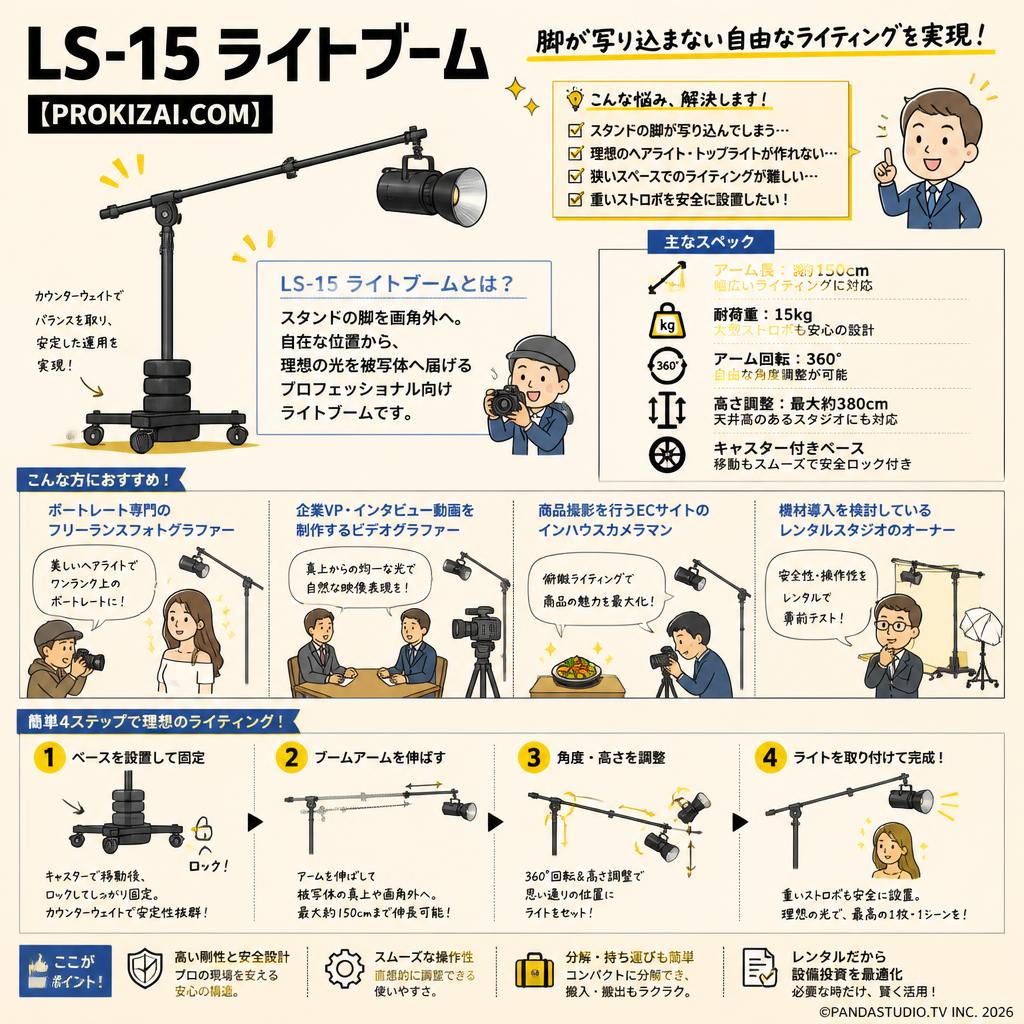 LS-15 ライトブーム【PROKIZAI.COM】 おもな対象のお客様