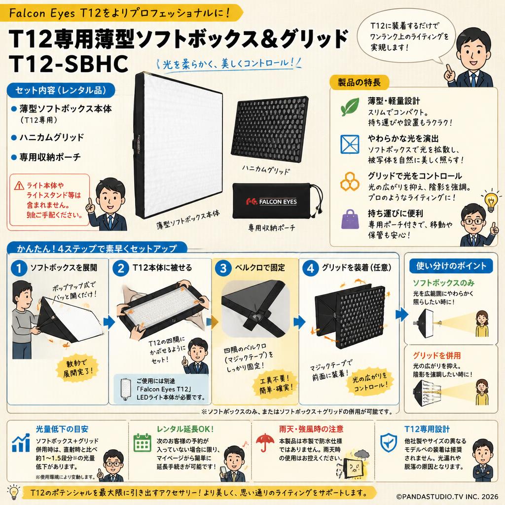 Falcon EyesT12専用薄型ソフトボックス＆グリッド　T12-SBHC【PROKIZAI.COM】 FAQ（よくある質問と答え）