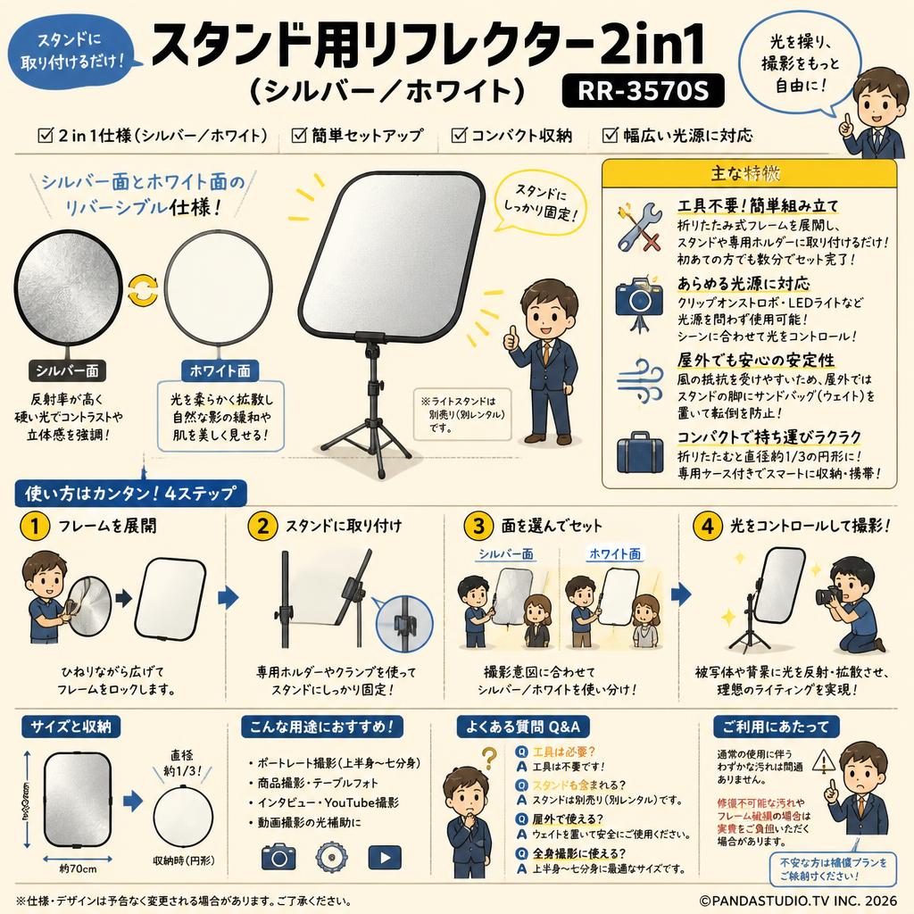 スタンド用リフレクター2in1(シルバー／ホワイト) RR-3570S【PROKIZAI.COM】 FAQ（よくある質問と答え）