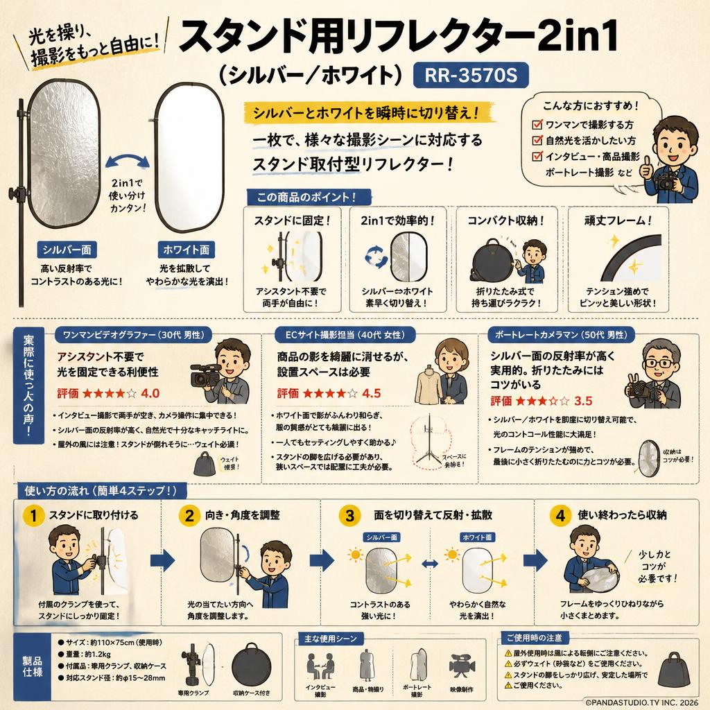 スタンド用リフレクター2in1(シルバー／ホワイト) RR-3570S【PROKIZAI.COM】 インターネット上のお客様の声（評判）