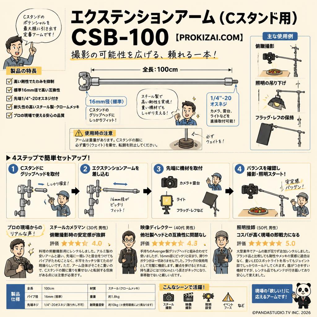 エクステンションアーム　(Cスタンド用)　CSB-100【PROKIZAI.COM】 インターネット上のお客様の声（評判）