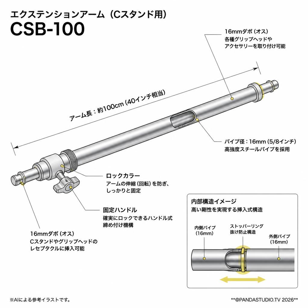 エクステンションアーム　(Cスタンド用)　CSB-100【PROKIZAI.COM】 スペック