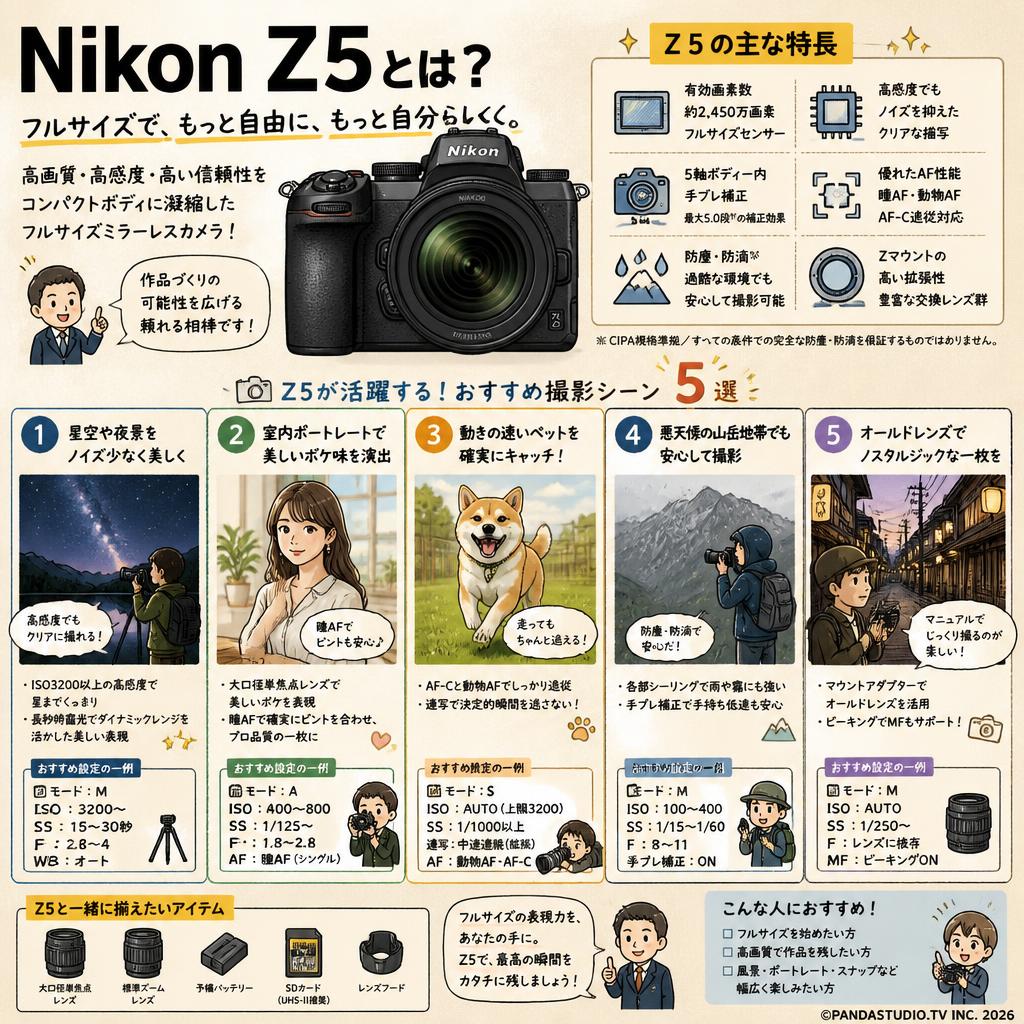Nikon Z5 用途