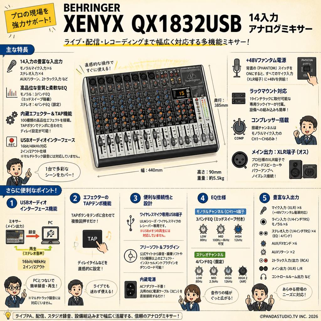 BEHRINGER XENYX QX1832USB 14入力 アナログミキサー FAQ（よくある質問と答え）