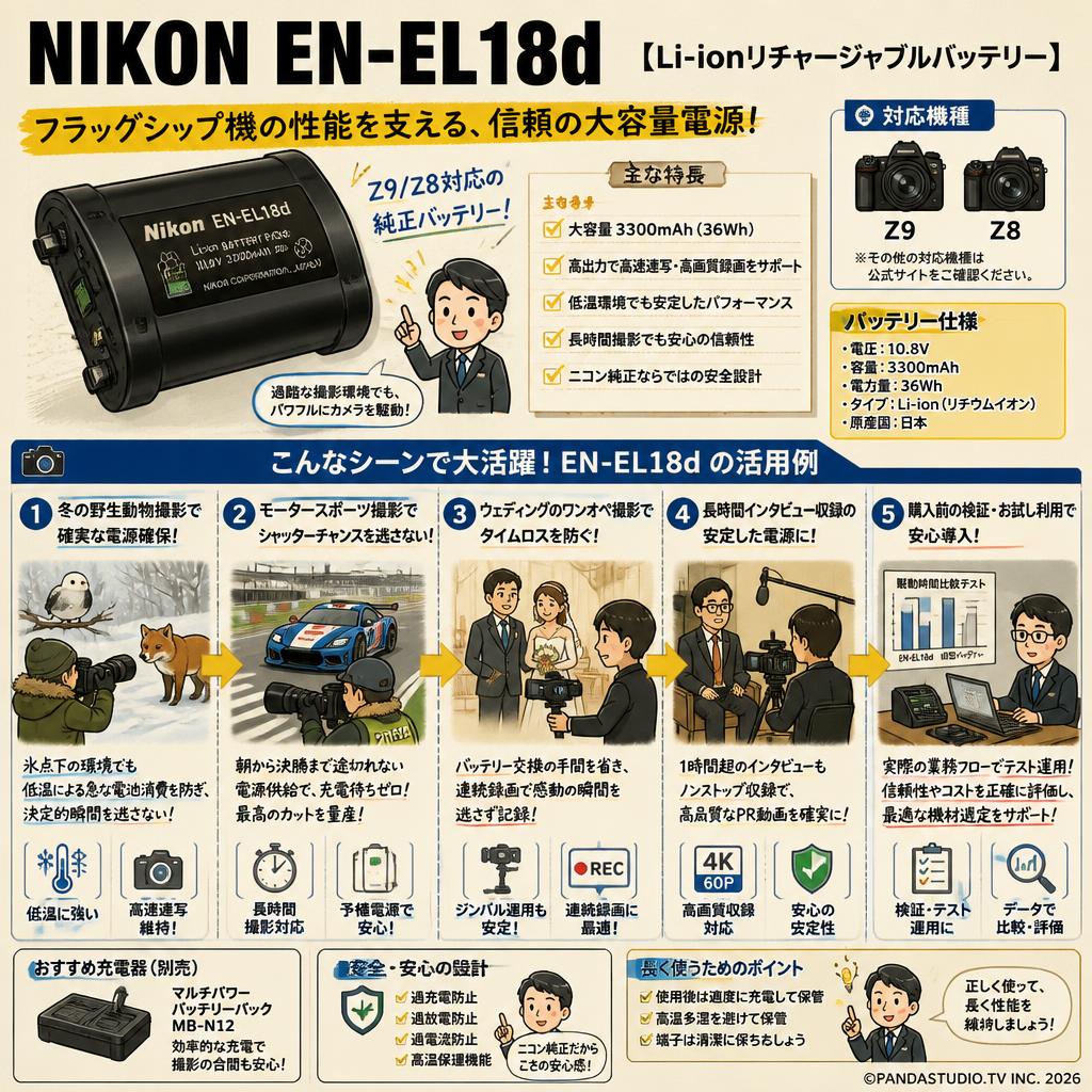 NIKON EN-EL18d 【Li-ionリチャージャブルバッテリー】 用途