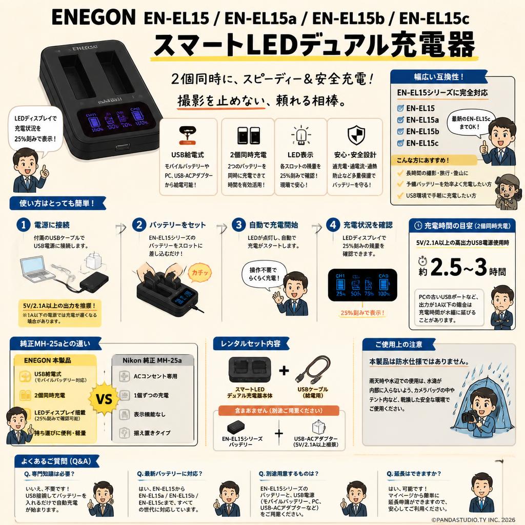 ENEGON EN-EL15 EN-EL15a EN-EL15b EN-EL15c スマートLEDデュアル充電器 FAQ（よくある質問と答え）