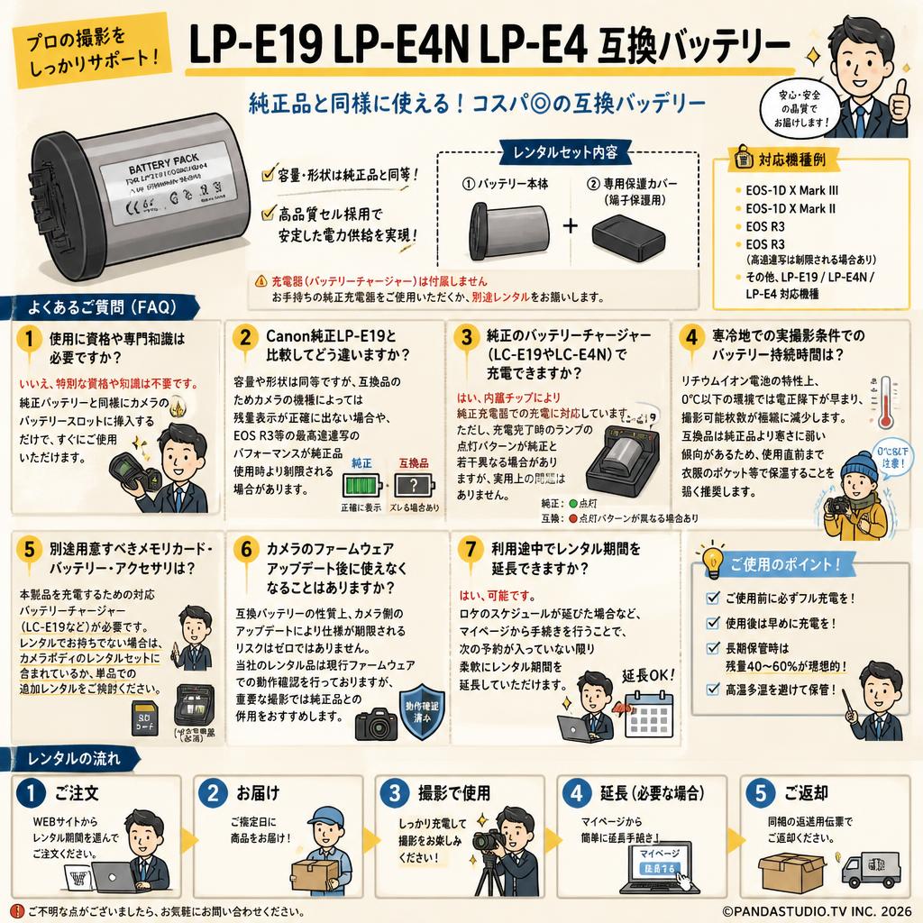 LP-E19 LP-E4N LP-E4 互換バッテリー FAQ（よくある質問と答え）