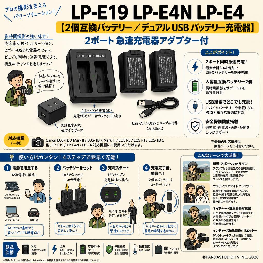 LP-E19 LP-E4N LP-E4 【2個互換バッテリー/  デュアル USB バッテリー充電器 】2ポート 急速充電器アダプター付 おもな対象のお客様