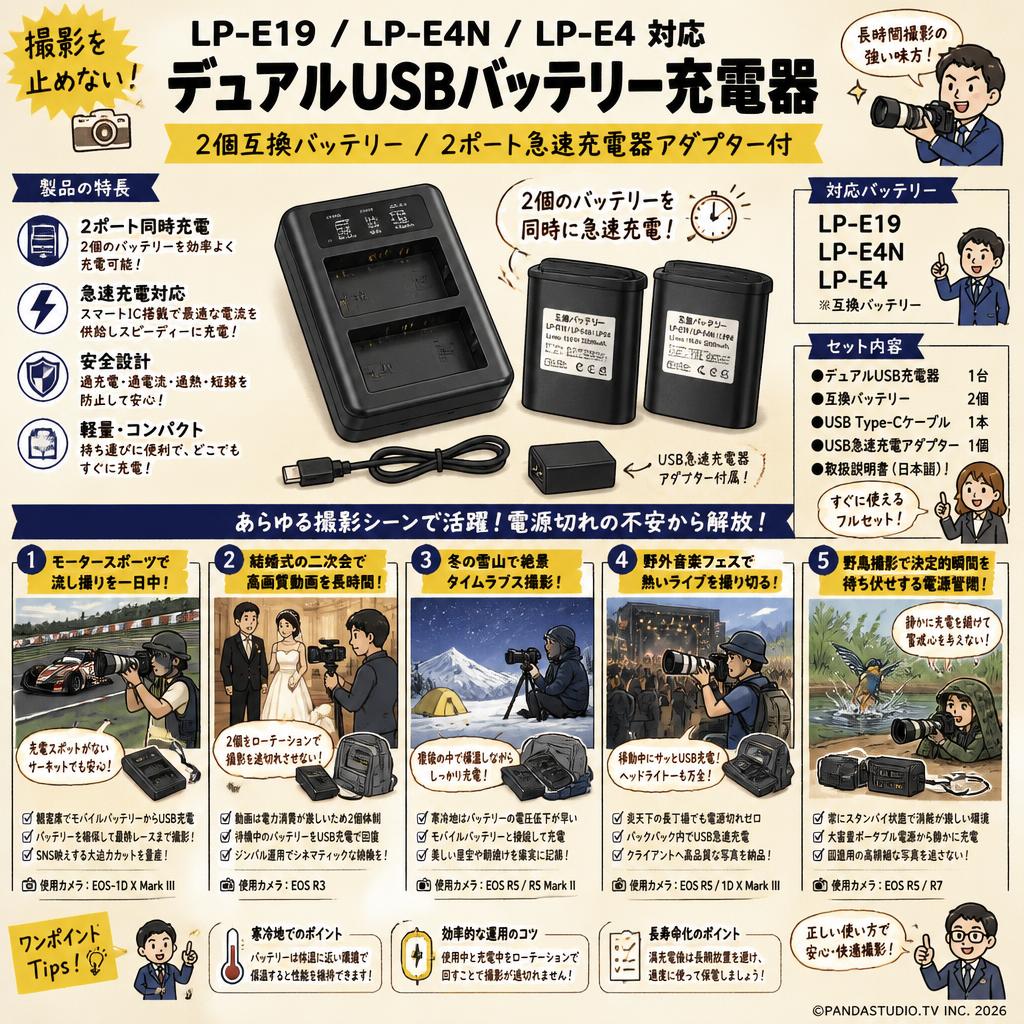 LP-E19 LP-E4N LP-E4 【2個互換バッテリー/  デュアル USB バッテリー充電器 】2ポート 急速充電器アダプター付 用途