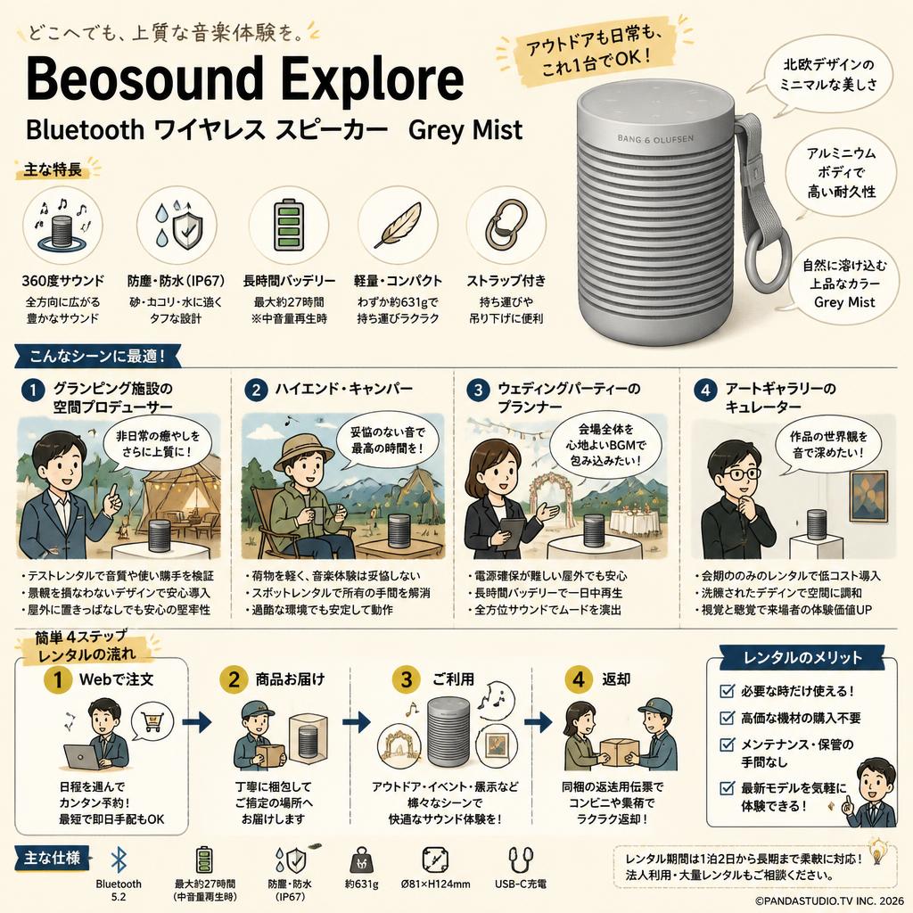 Beosound Explore bluetooth ワイヤレス スピーカー Grey Mist おもな対象のお客様