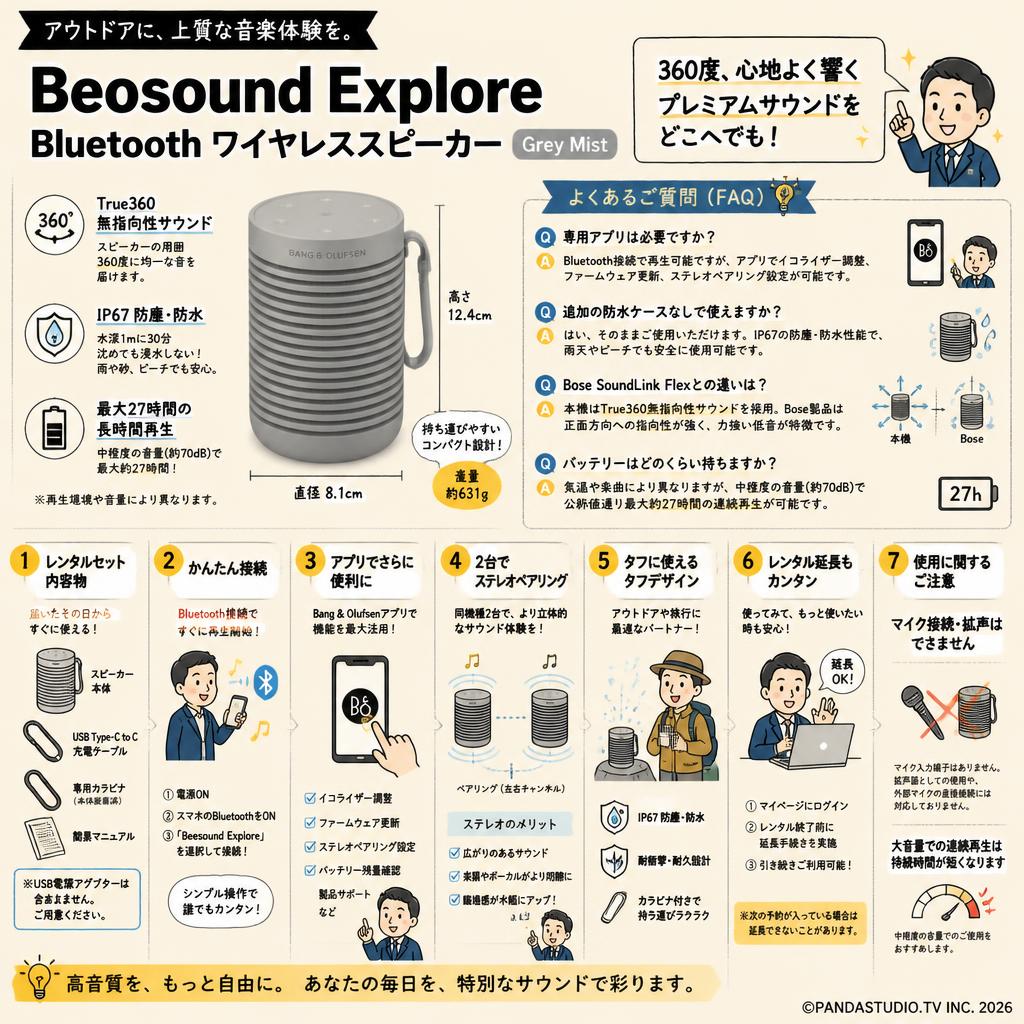 Beosound Explore bluetooth ワイヤレス スピーカー Grey Mist FAQ（よくある質問と答え）