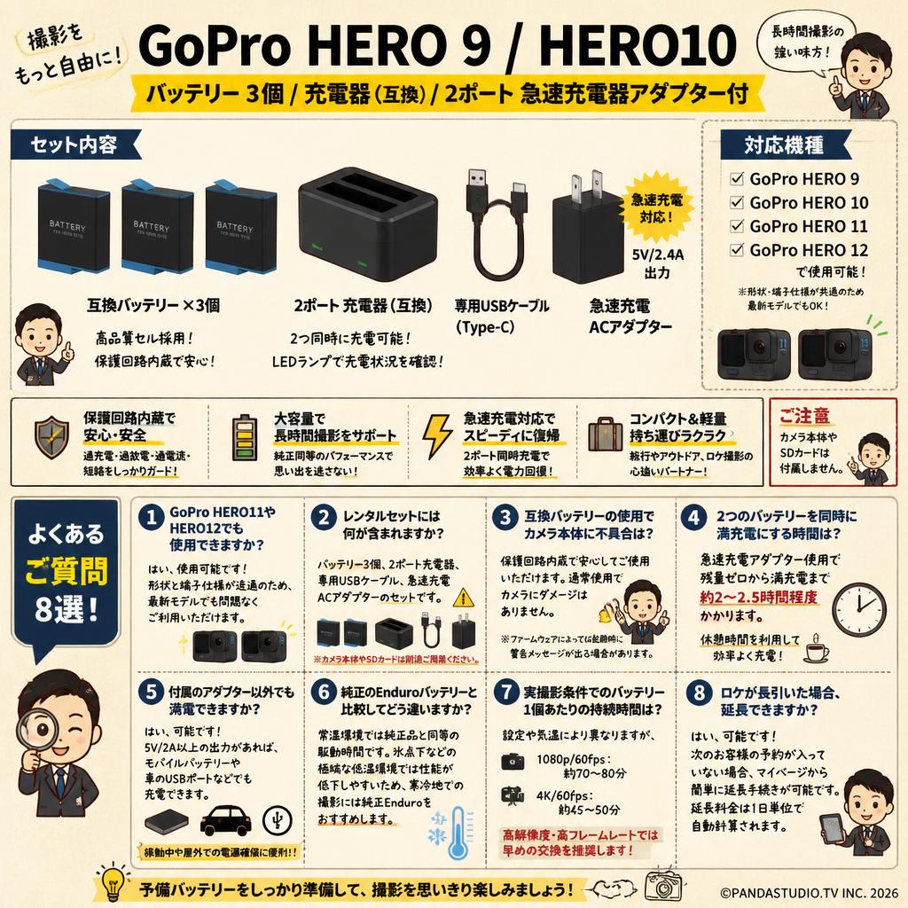 GoPro HERO 9 / HERO10 バッテリー 3個 / 充電器（互換）/ 2ポート 急速充電器アダプター付 FAQ（よくある質問と答え）