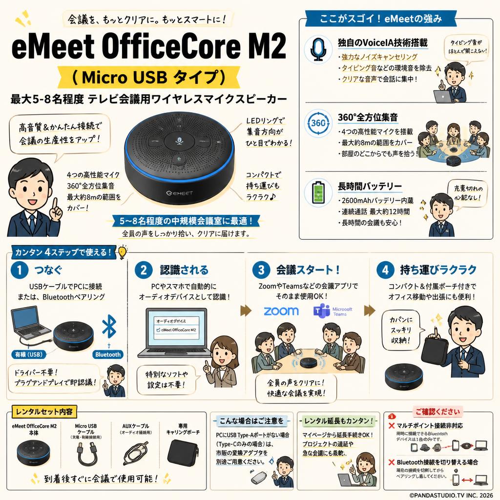 eMeet OfficeCore M2 (Micro USB タイプ）最大5-8名程度 テレビ会議用ワイヤレスマイクスピーカー FAQ（よくある質問と答え）
