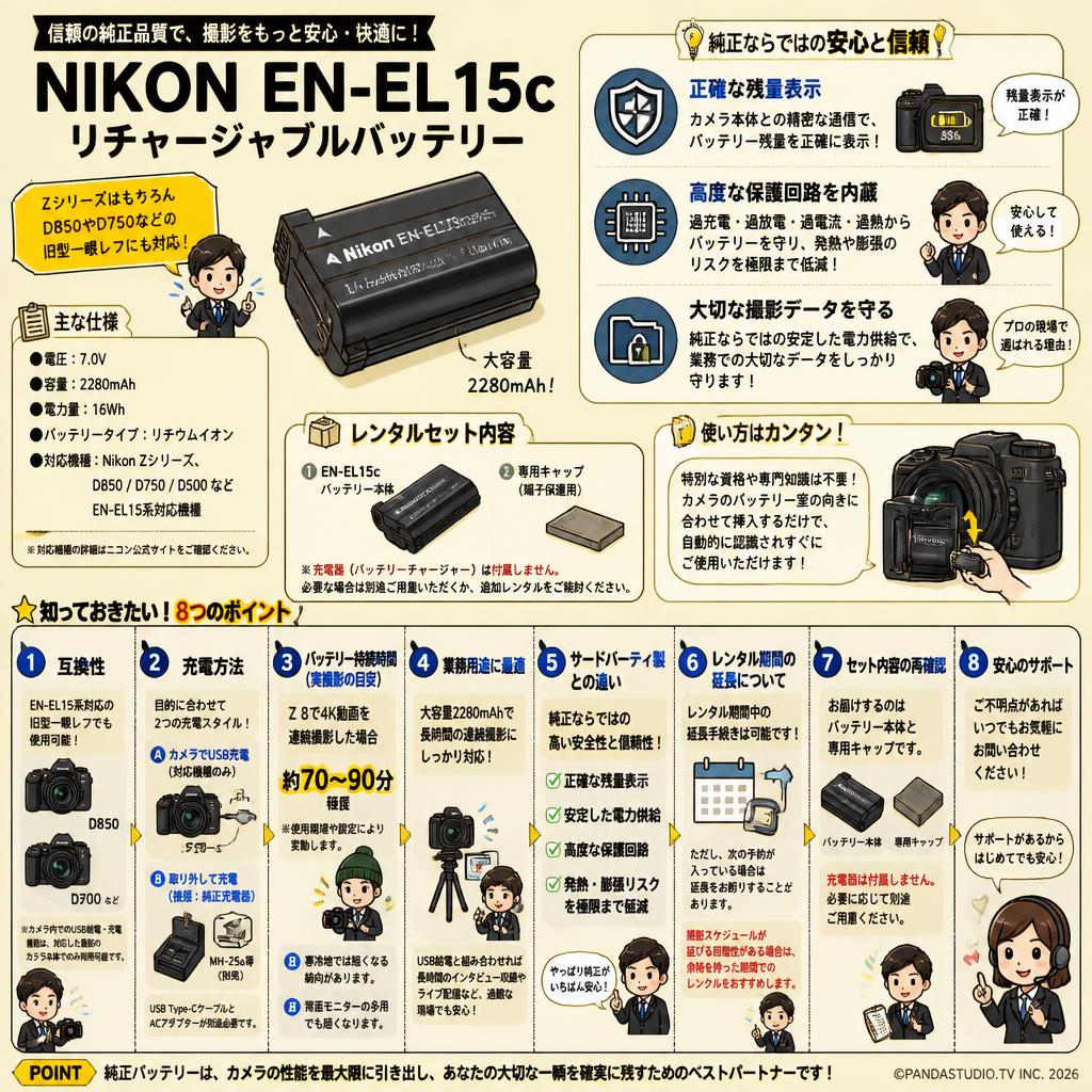 NIKON EN-EL15c リチャージャブルバッテリー FAQ（よくある質問と答え）