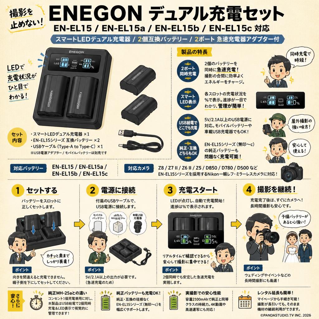 ENEGON EN-EL15 EN-EL15a EN-EL15b EN-EL15c スマートLEDデュアル充電器 / 2個互換バッテリー/ 2ポート 急速充電器アダプター付 FAQ（よくある質問と答え）