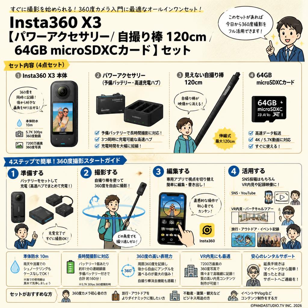 Insta360 X3 【 パワーアクセサリー/ 自撮り棒 120cm /  64GB microSDXCカード 】セット FAQ（よくある質問と答え）