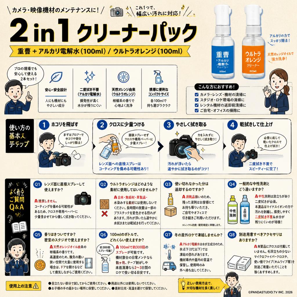 2 in 1 クリーナーパック【 重曹 + アルカリ電解水 (100ml) / ウルトラオレンジ (100ml) 】 FAQ（よくある質問と答え）