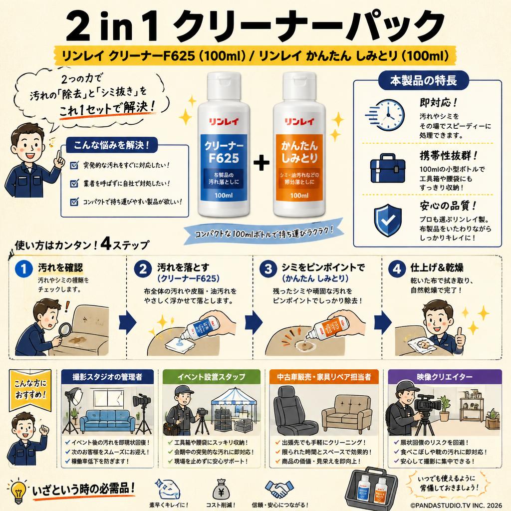 2 in 1 クリーナーパック【リンレイ クリーナーF625（100ml) / リンレイ かんたん しみとり(100ml) 】 おもな対象のお客様