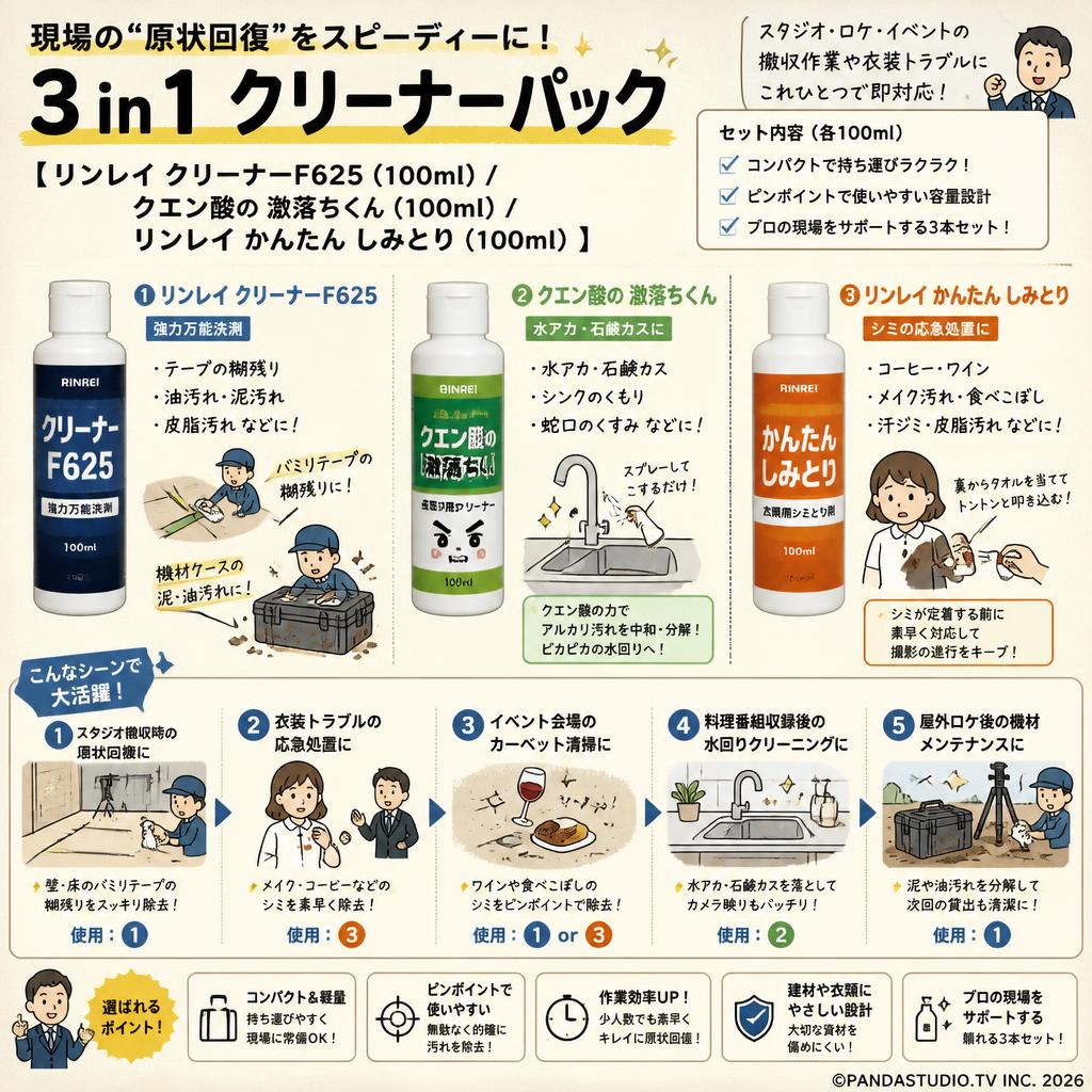 3 in 1 クリーナーパック【リンレイ クリーナーF625（100ml) /クエン酸の 激落ちくん(100ml) / リンレイ かんたん しみとり(100ml) 】 用途