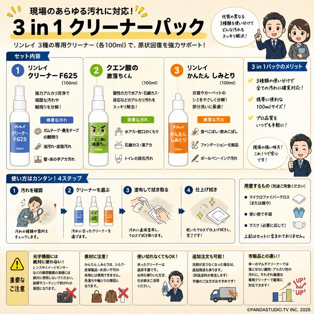 3 in 1 クリーナーパック【リンレイ クリーナーF625（100ml) /クエン酸の 激落ちくん(100ml) / リンレイ かんたん しみとり(100ml) 】 FAQ（よくある質問と答え）