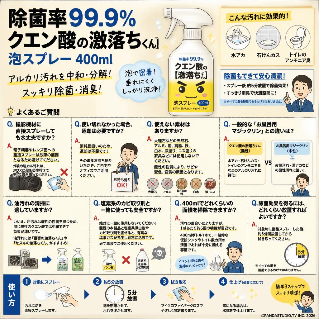 除菌率99.9% クエン酸の激落ちくん 泡スプレー 400ml FAQ（よくある質問と答え）