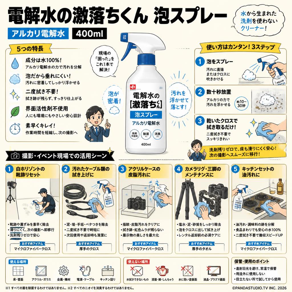 電解水の激落ちくん 泡スプレー アルカリ電解水 400ml 用途