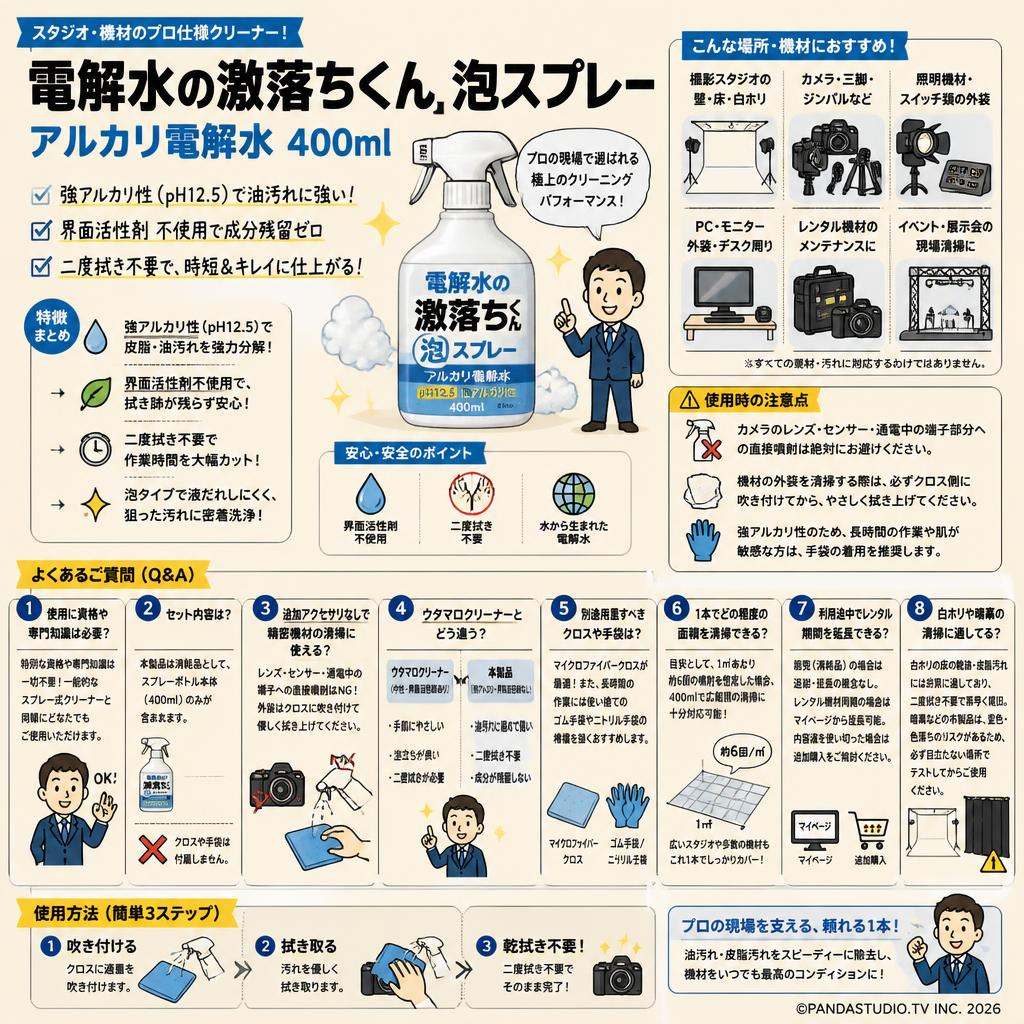 電解水の激落ちくん 泡スプレー アルカリ電解水 400ml FAQ（よくある質問と答え）