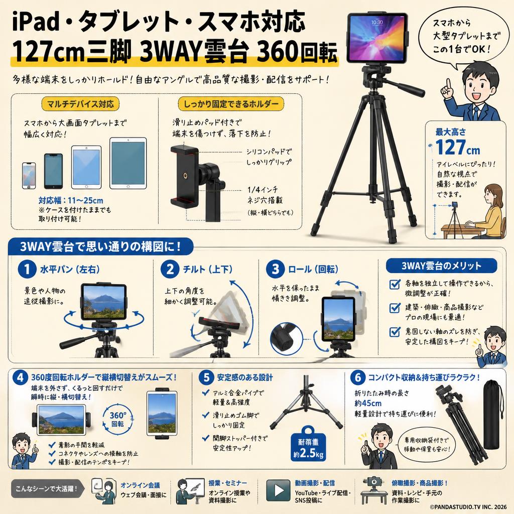 iPad タブレットスマホ 三脚  127cm三脚 3WAY雲台 360回転 概要