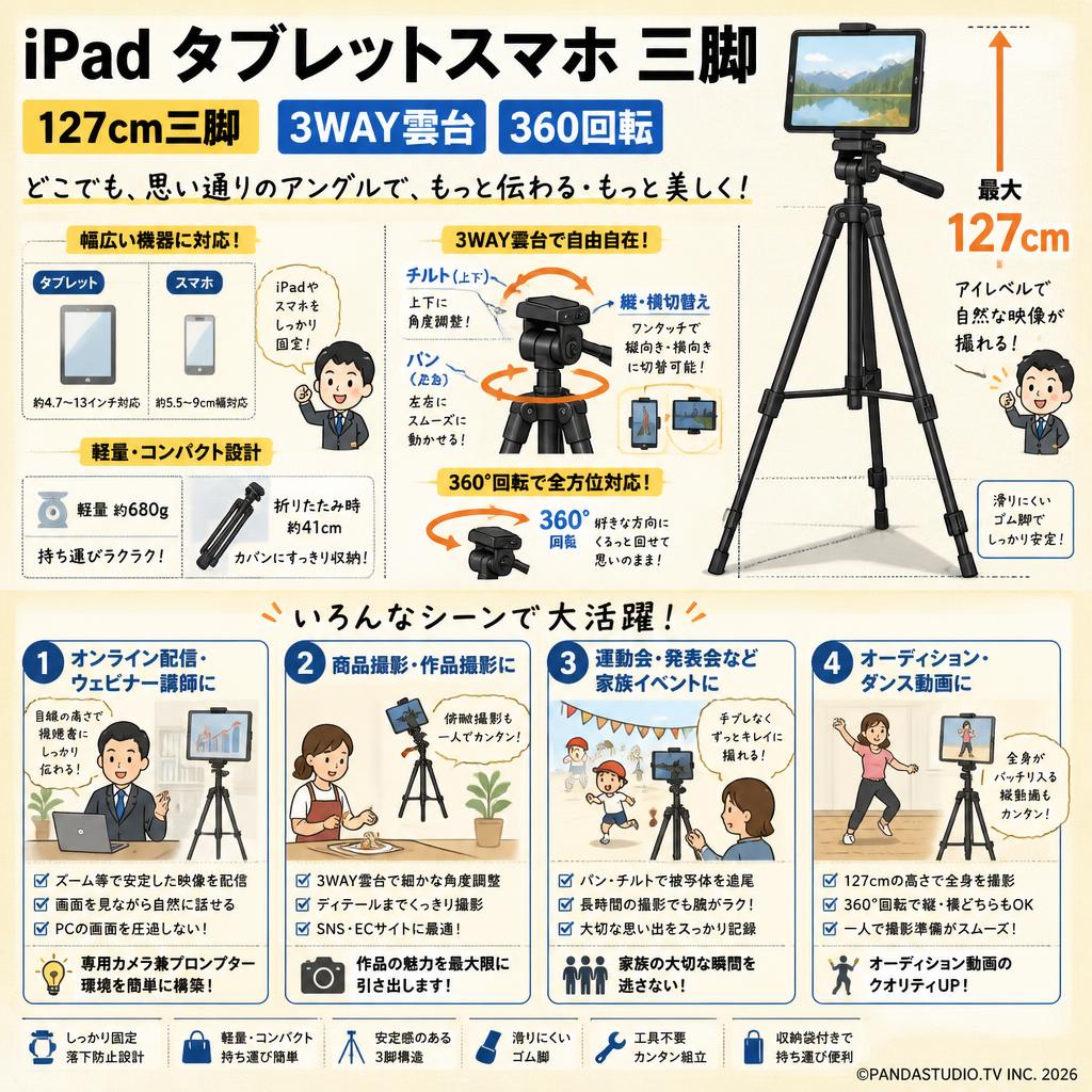iPad タブレットスマホ 三脚  127cm三脚 3WAY雲台 360回転 おもな対象のお客様