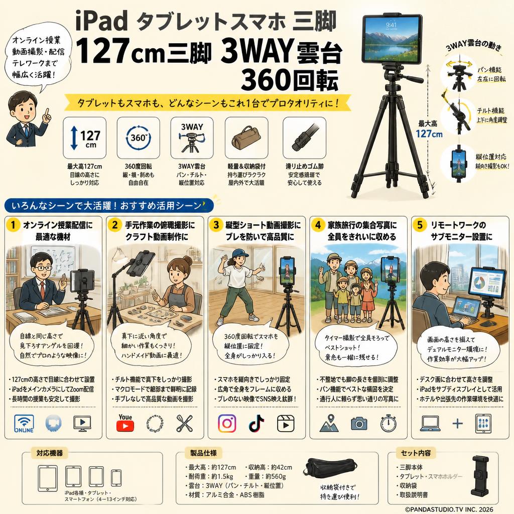 iPad タブレットスマホ 三脚  127cm三脚 3WAY雲台 360回転 用途