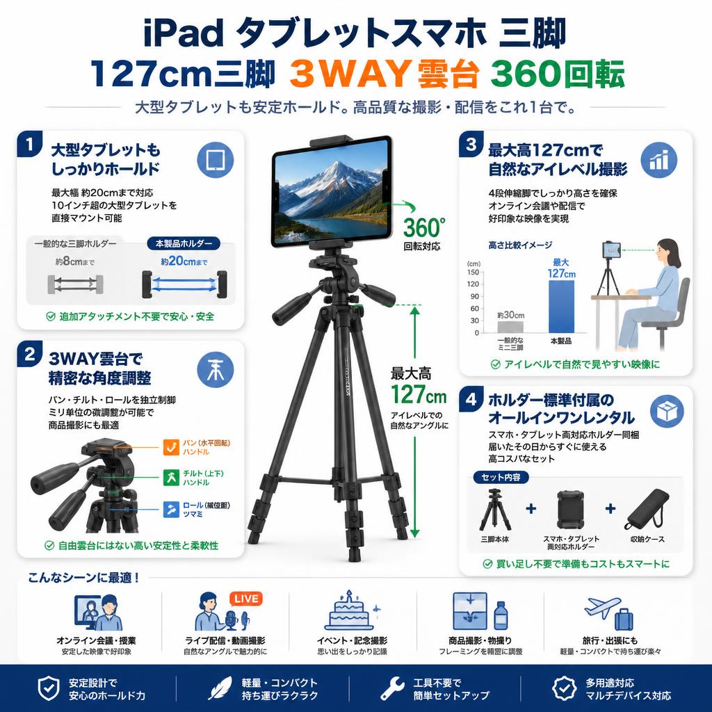 iPad タブレットスマホ 三脚  127cm三脚 3WAY雲台 360回転 セールスポイント