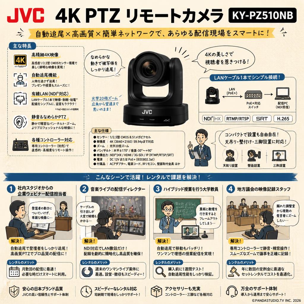 JVC 4K PTZ リモートカメラ  KY-PZ510NB おもな対象のお客様