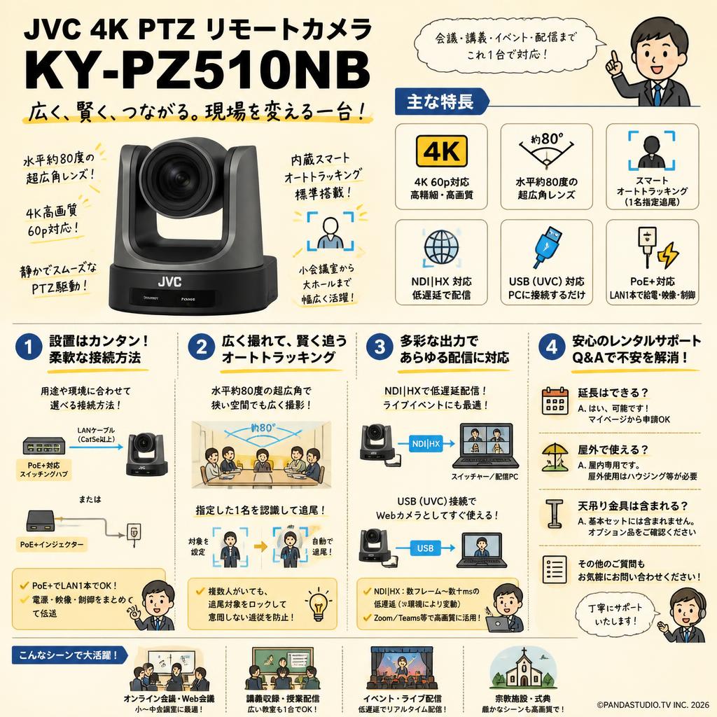 JVC 4K PTZ リモートカメラ  KY-PZ510NB FAQ（よくある質問と答え）