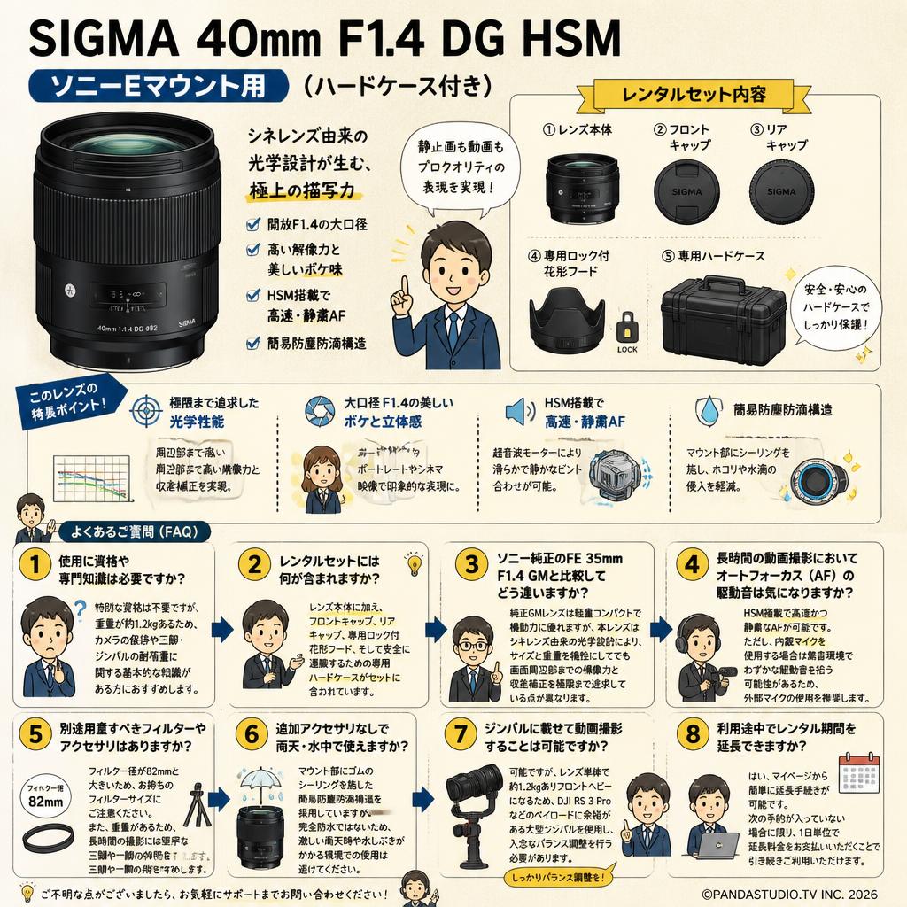 SIGMA 40mm F1.4 DG HSM ソニーEマウント用(ハードケース付き) FAQ（よくある質問と答え）