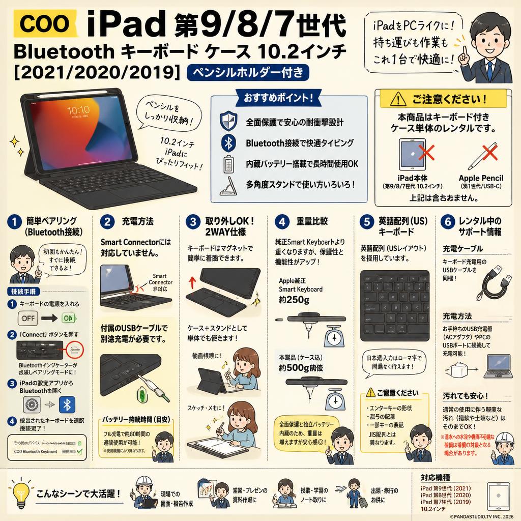 COO iPad 第9/8/7世代  Bluetooth キーボード ケース 10.2インチ [2021/2020/2019]  [ペンシルホルダー付き] FAQ（よくある質問と答え）