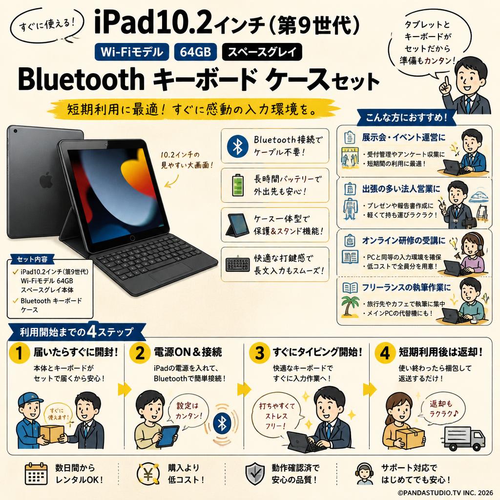 Apple iPad10.2インチ Wi-Fiモデル 64GB スペースグレイ（第9世代）/ Bluetooth キーボード ケースセット おもな対象のお客様