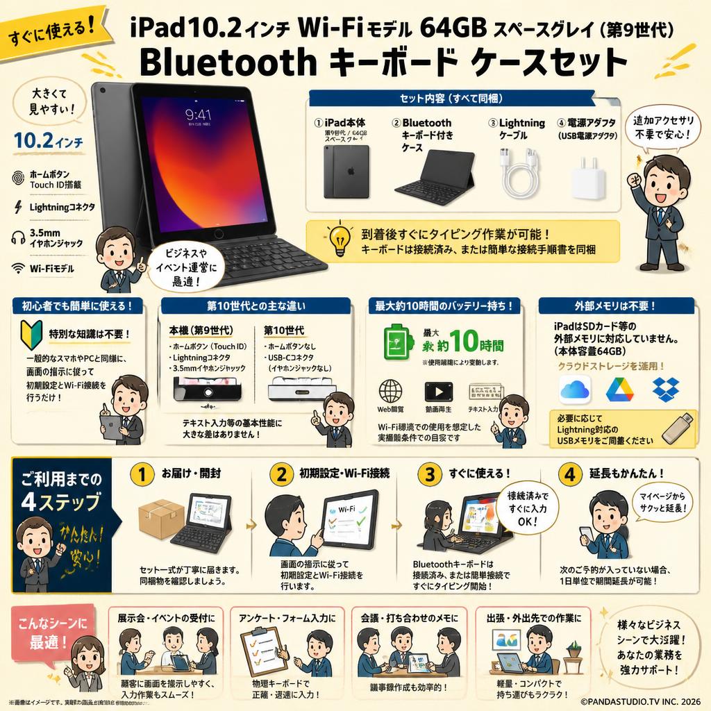 Apple iPad10.2インチ Wi-Fiモデル 64GB スペースグレイ（第9世代）/ Bluetooth キーボード ケースセット FAQ（よくある質問と答え）