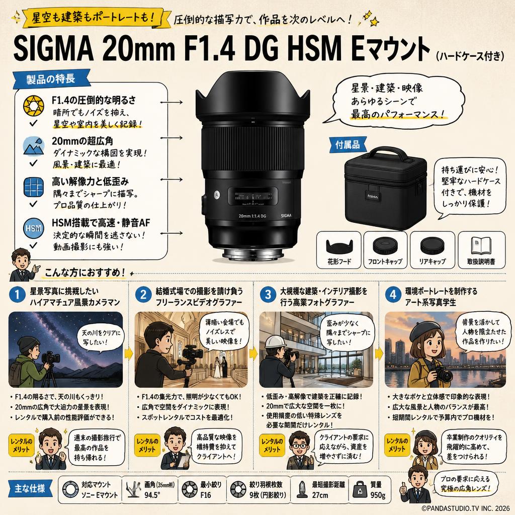 SIGMA 20mm F1.4 DG HSM  Eマウント  ( ハードケース付き) おもな対象のお客様