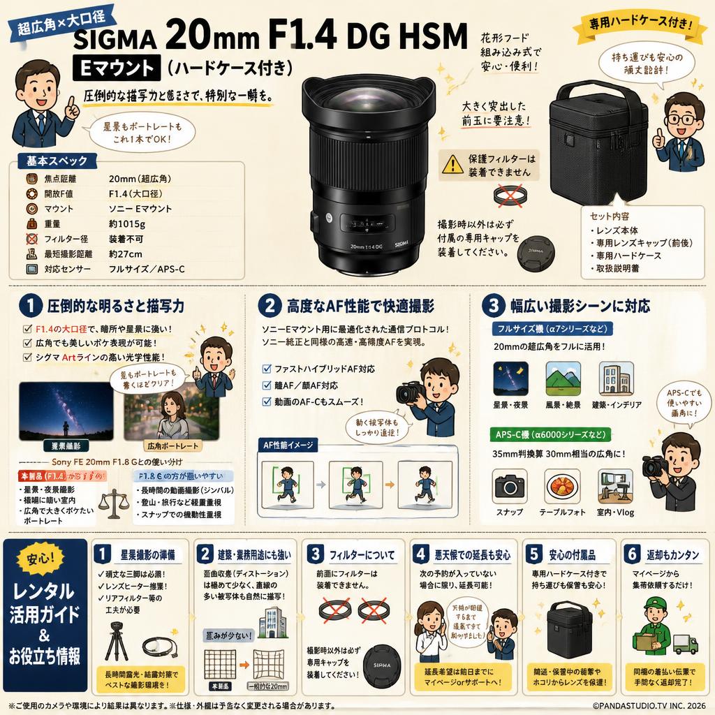 SIGMA 20mm F1.4 DG HSM  Eマウント  ( ハードケース付き) FAQ（よくある質問と答え）