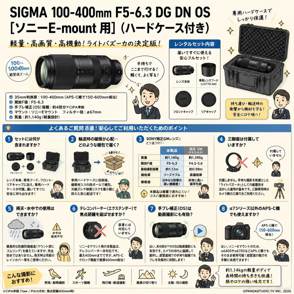 SIGMA 100-400mm F5-6.3 DG DN OS [ソニーE-mount 用](ハードケース付き) FAQ（よくある質問と答え）