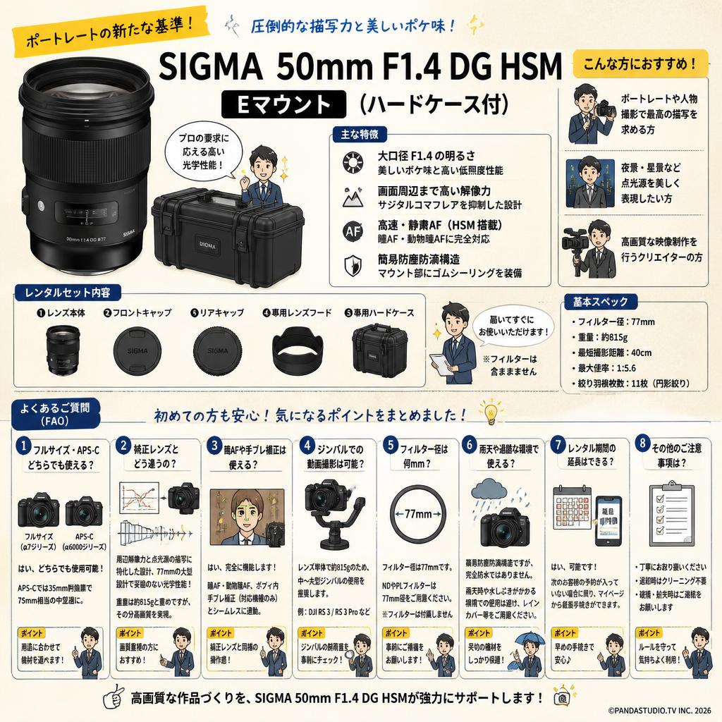 SIGMA 50mm F1.4 DG HSM  Eマウント (ハードケ－ス付) FAQ（よくある質問と答え）